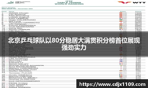 北京乒乓球队以80分稳居大满贯积分榜首位展现强劲实力