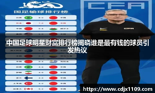 中国足球明星财富排行榜揭晓谁是最有钱的球员引发热议