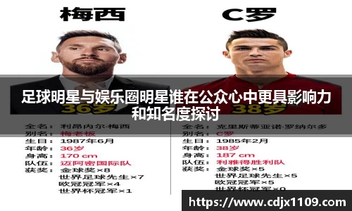 足球明星与娱乐圈明星谁在公众心中更具影响力和知名度探讨