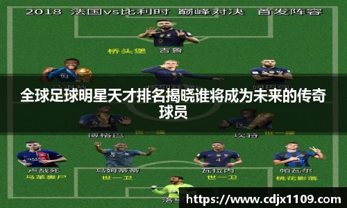 全球足球明星天才排名揭晓谁将成为未来的传奇球员