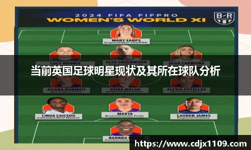 当前英国足球明星现状及其所在球队分析