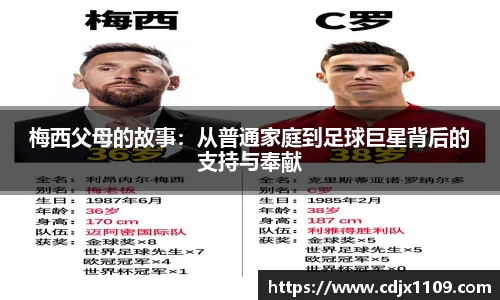 梅西父母的故事：从普通家庭到足球巨星背后的支持与奉献