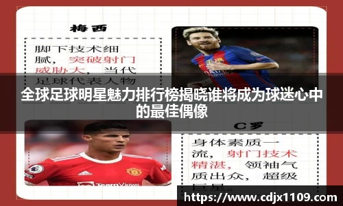 全球足球明星魅力排行榜揭晓谁将成为球迷心中的最佳偶像